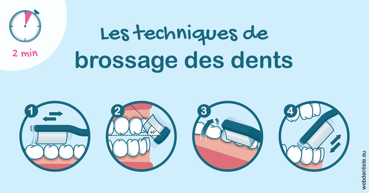 https://dr-benichou-laurence.chirurgiens-dentistes.fr/Les techniques de brossage des dents 1