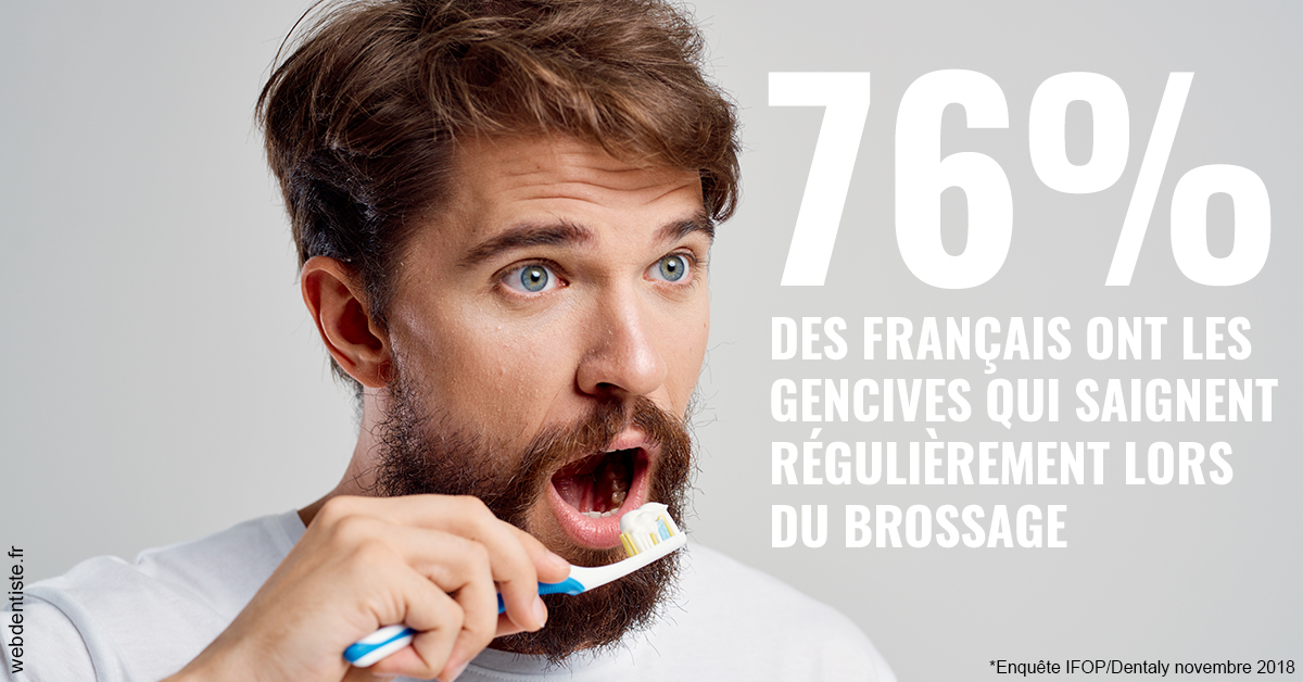 https://dr-benichou-laurence.chirurgiens-dentistes.fr/76% des Français 2