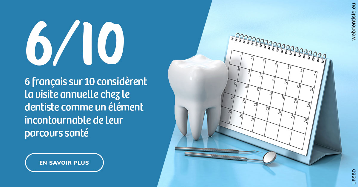 https://dr-benichou-laurence.chirurgiens-dentistes.fr/Visite annuelle 1