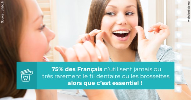 https://dr-benichou-laurence.chirurgiens-dentistes.fr/Le fil dentaire 3