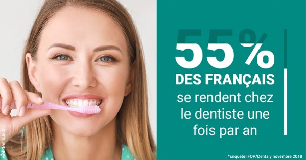 https://dr-benichou-laurence.chirurgiens-dentistes.fr/55 % des Français 2