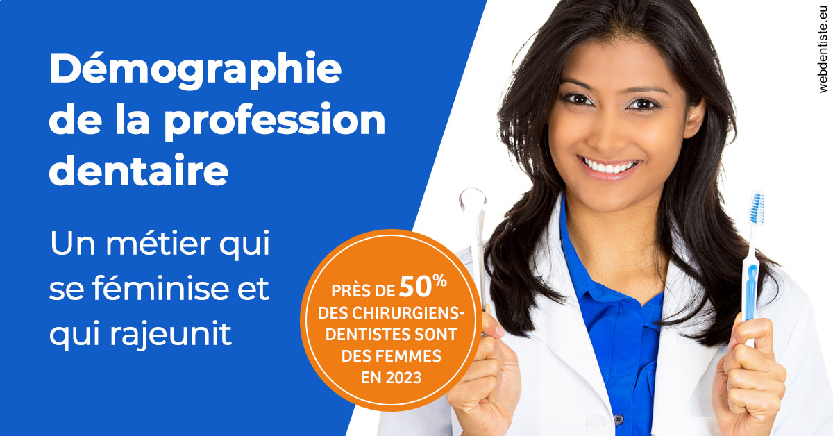 https://dr-benichou-laurence.chirurgiens-dentistes.fr/Démographie de la profession dentaire 2