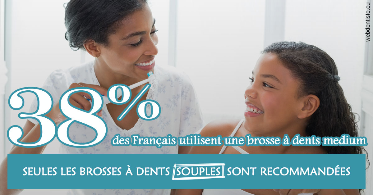 https://dr-benichou-laurence.chirurgiens-dentistes.fr/Brosse à dents medium 2