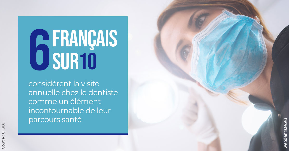 https://dr-benichou-laurence.chirurgiens-dentistes.fr/Visite annuelle 2
