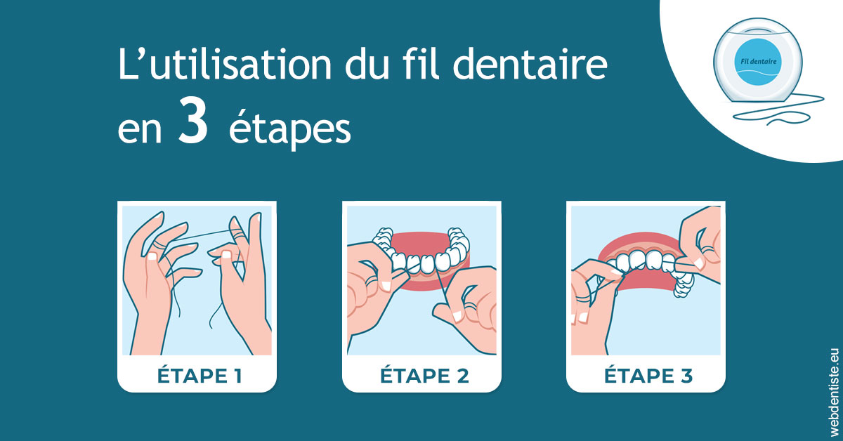 https://dr-benichou-laurence.chirurgiens-dentistes.fr/Fil dentaire 1