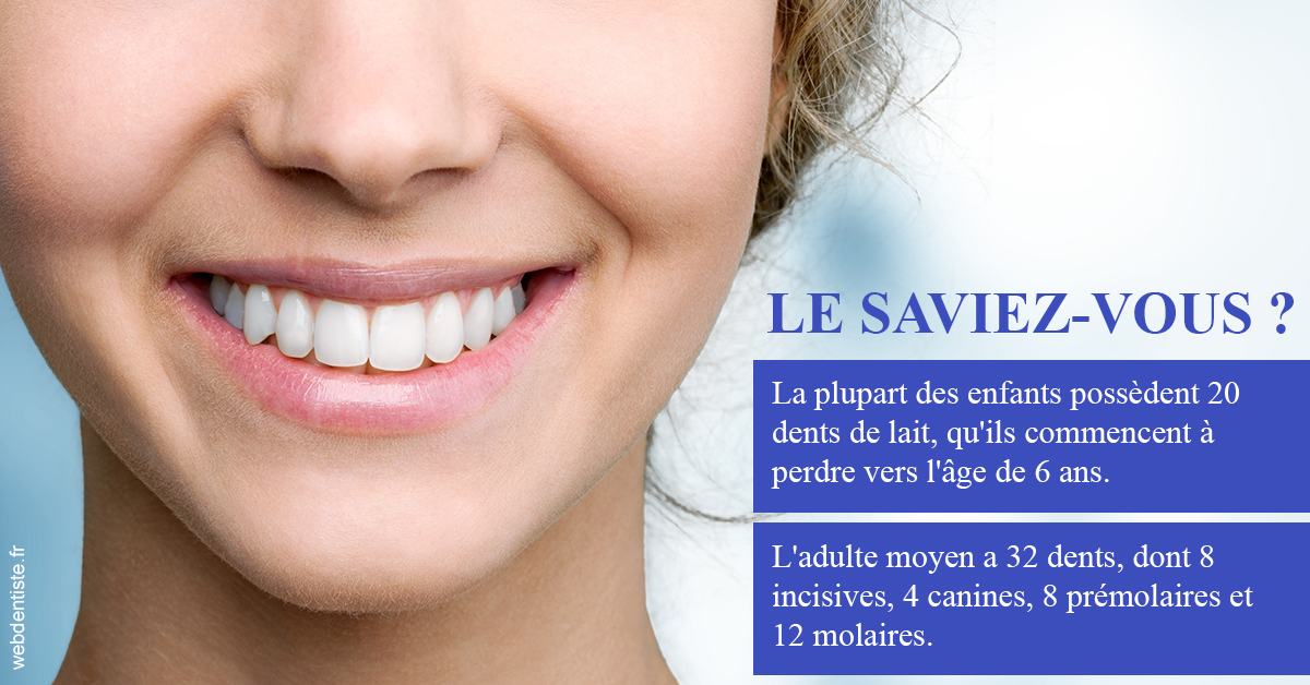 https://dr-benichou-laurence.chirurgiens-dentistes.fr/Dents de lait 1