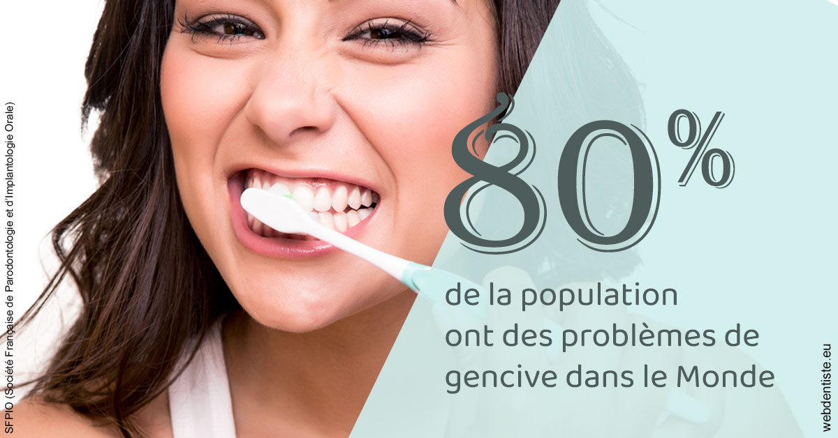 https://dr-benichou-laurence.chirurgiens-dentistes.fr/Problèmes de gencive 1